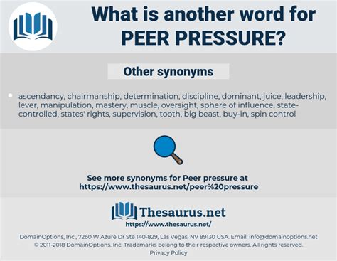 pressure thesaurus